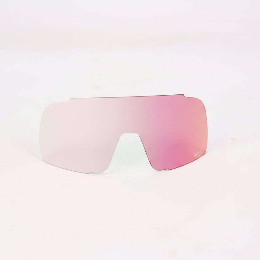 Verre ou écran complémentaire, compatible avec les lunettes multi-sports ANTIDOT