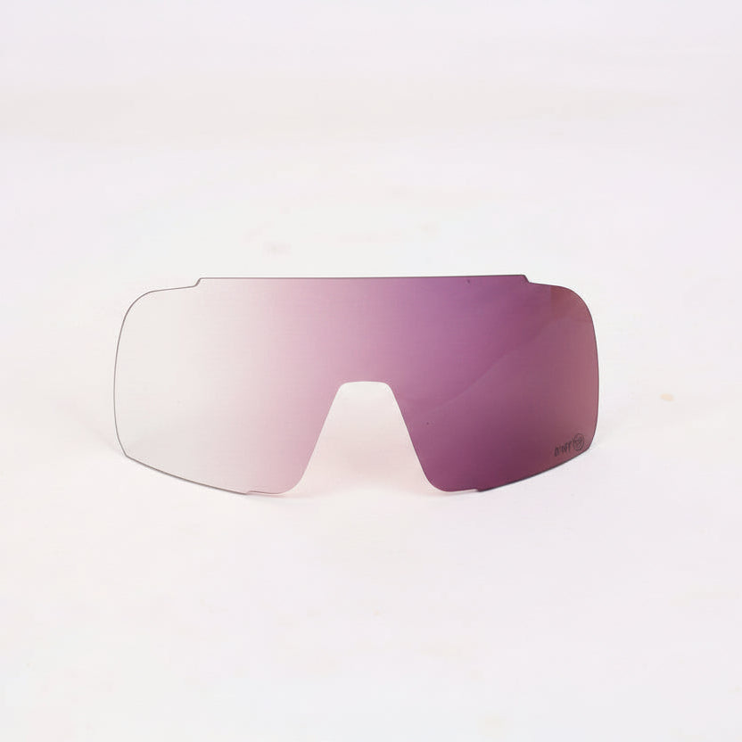 Verre ou écran complémentaire, compatible avec les lunettes multi-sports ANTIDOT